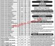 National College Of Arts Nca Jobs 2023