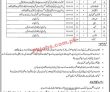 National Counter Terrorism Authority Nacta jobs 2023