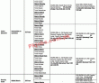 National Database & Registration Authority (nadra) Announced Management Pk Jobs