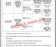 National Database & Registration Authority Nadra Head Office Announced Latest