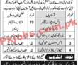 National Financial Institution Management PK Jobs 2021