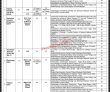 National Highway Authority Nha latest Jobs 2023