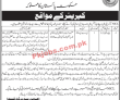 National Insurance Company Limited (NICL) Management PK Jobs 2021