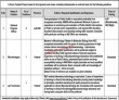 National TB Control Program Management PK Jobs 2021
