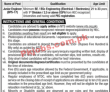 National Transmission & Despatch Company NTS PK Jobs 2021