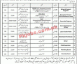 Nayatel Pk Jobs 2021 | Nayatel Company Announced Management &