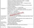 New Jobs Pakistan Today Government Khawaja Muhammad Safdar Medical College