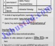 New Jobs Pakistan Today Public Sector Organization Jobs 2022