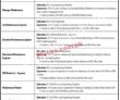 New Jobs Pakistan Today The University Of Lahore Uol Jobs