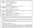 Ogra Jobs 2022 | Oil & Gas Regulatory Authority Ogra