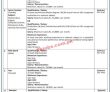 Opf Jobs 2022 | Overseas Pakistanis Foundation Opf Headquarters Announced