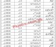 Oil Company Jobs 2022 | Pakistan Oil Refinery Company Headquarters