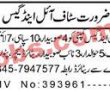 Oil & Gas Company Announced Latest Pk Jobs 2021