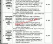 Oil & Gas Development Company Limited (ogdcl) Management & Engineering