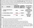 Oil & Gas Development Company Limited (OGDCL) PK Jobs 2021