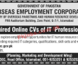 Overseas Employment Corporation (OEC) Latest PK Jobs 2021