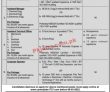 Paec Jobs 2022 | Pakistan Atomic Energy Commission Paec Headquarters