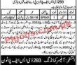 Paf Base Civilian Latest Jobs 2023