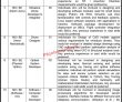 Paf Jobs 2023 | Pakistan Air Force R&d Head Office