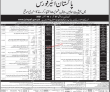 Paf Pk Jobs 2021 | Pakistan Air Force Announced Latest