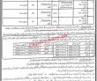 Pcg Jobs 2022 | Pakistan Coast Guards Headquarters Announced Latest