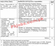 Pcsir Jobs 2022 | Ministry Of Science & Technology Pcsir