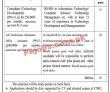 Pcsir Pk Jobs 2021 | Ministry Of Science & Technology