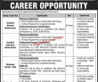 Pdoha Jobs 2022 | Pakistan Defence Officers Housing Authority Pdoha