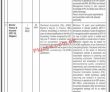 Pec Jobs 2022 | Pakistan Engineering Council Pec Headquarters Announced