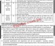 Pedo Jobs 2022 | Kpk Energy Development Organization Pedo Headquarters
