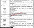 Pedo Jobs 2022 | Pedo Energy Development Organization Headquarters Announced