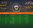 Pesco Jobs 2022 | Pesco Electric Power Supply Company Head
