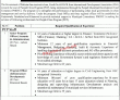 Pmdfc Jobs 2022 | Municipal Development Fund Company Pmdfc Head