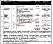 Pmo Jobs 2022 | Prime Minister’s Office Pmo Headquarters Announced Latest