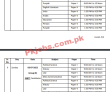 Pms Date Sheet 2022 | Provincial Management Services Pms Competitive