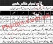 Pof Jobs 2022 | Pakistan Ordnance Factories Headquarters Announced Latest