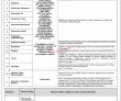 Pphi Jobs 2022 | Public Health Department Pphi Headquarters Announced