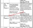 Pppa Jobs 2022 | Public Private Partnership Authority Pppa Head