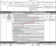 Ppsc Jobs 2022 | Punjab Public Service Commission Ppsc Headquarters