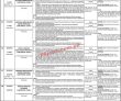 Ppsc Pk Jobs 2021 | Public Service Commission Announced Latest