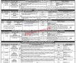Ppsc Pk Jobs 2021 | Public Service Commission Announced Latest
