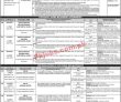 Ppsc Pk Jobs 2021 | Public Service Commission Announced Latest