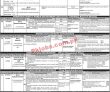 Ppsc Pk Jobs 2021 | Punjab Public Service Commission Announced