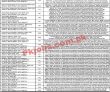 Prsp Jobs 2022 | China Petroleum & Chemical Corporation Sinopec