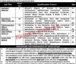 Prsp Pk Jobs 2021 | Prime Recruitment Services Pak Announced