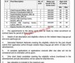 Psb Jobs 2022 | Pakistan Sports Board Psb Headquarters Announced