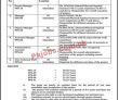 Psf Pk Jobs 2021 | Pakistan Science Foundation Headquarters Announced