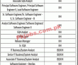 Psw Jobs 2022 | Pakistan Single Window Psw Head Office