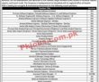Psw Jobs 2023 | Pakistan Single Window Head Office Announced