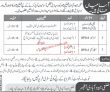Pwd Jobs 2022 | Population Welfare Department Headquarters Announced Latest